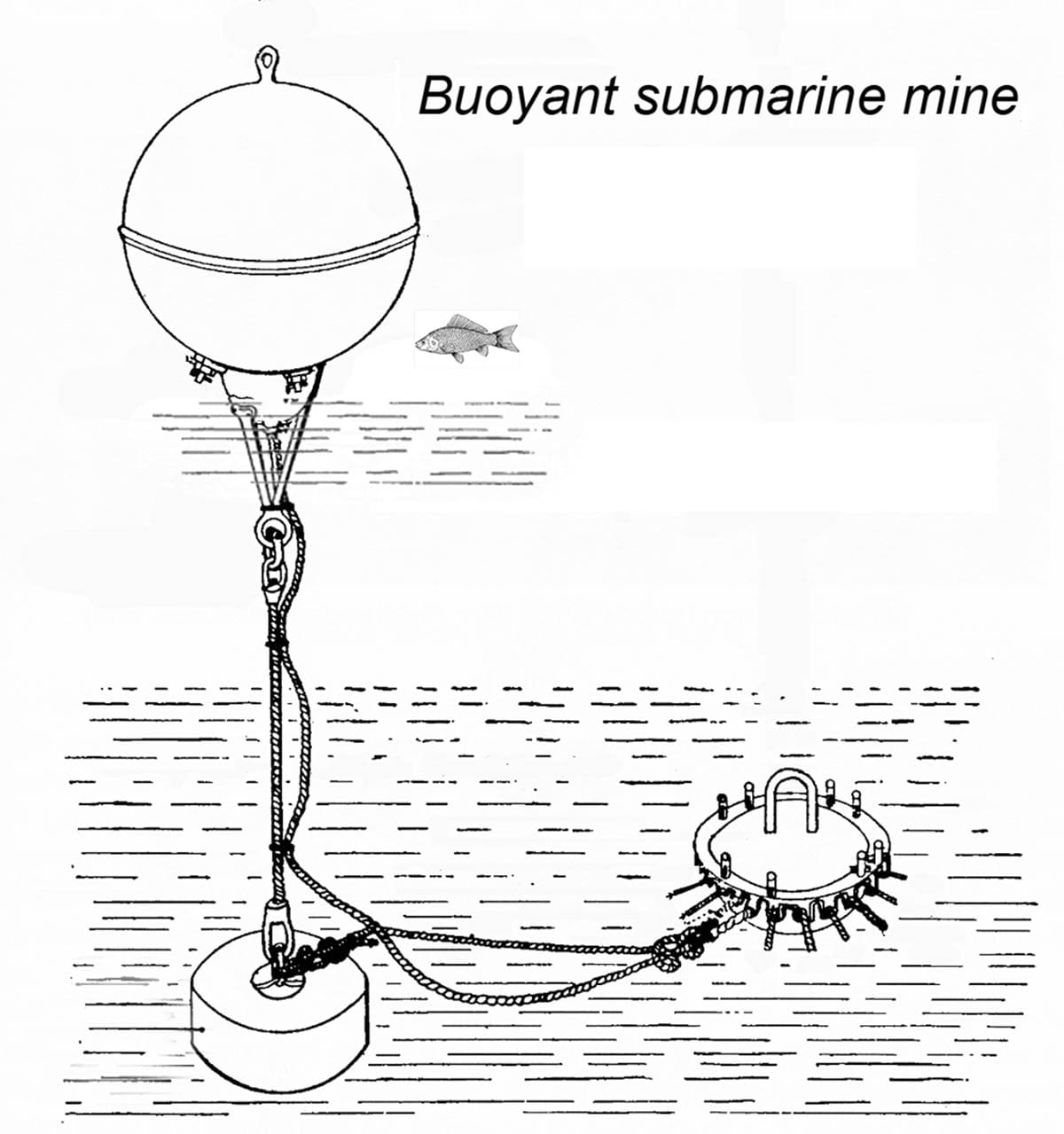 underwater mine